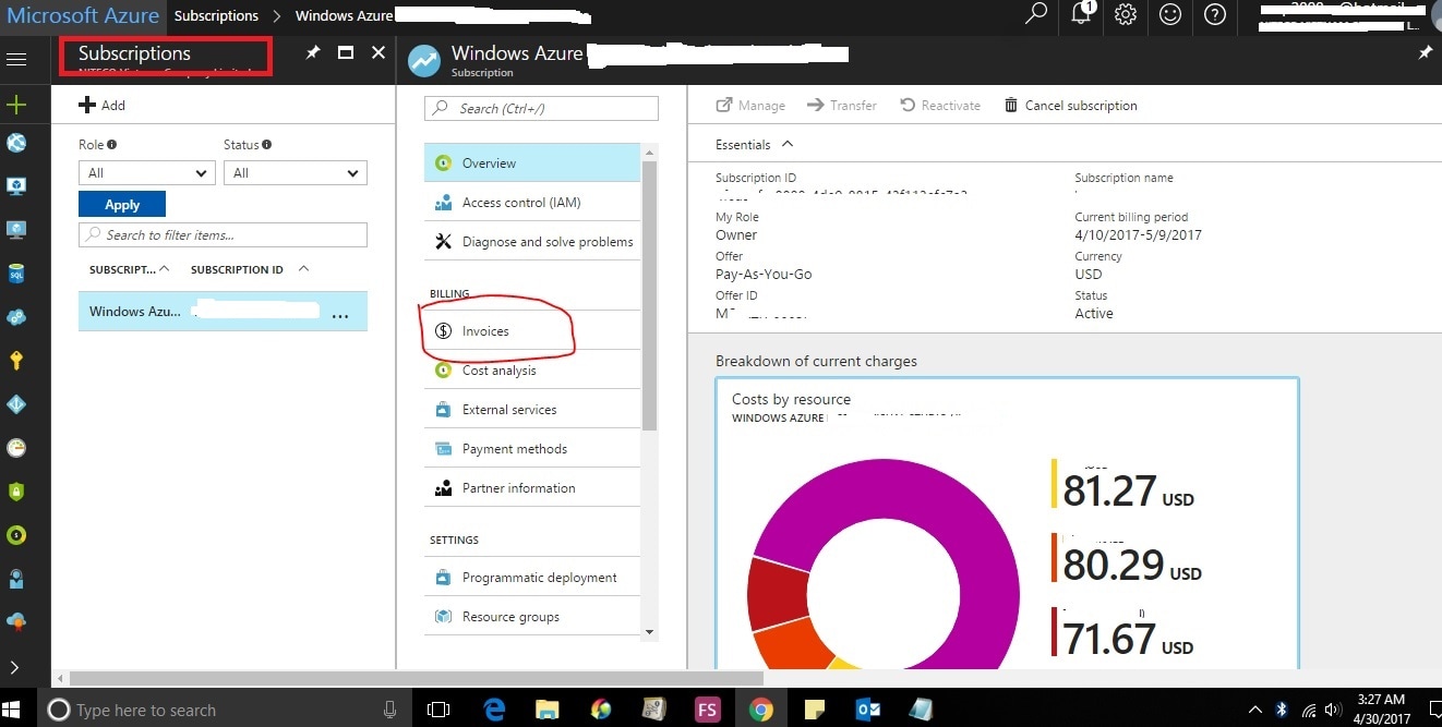 Microsoft Azure Introduces New User Role Billing Reader SP Hammad